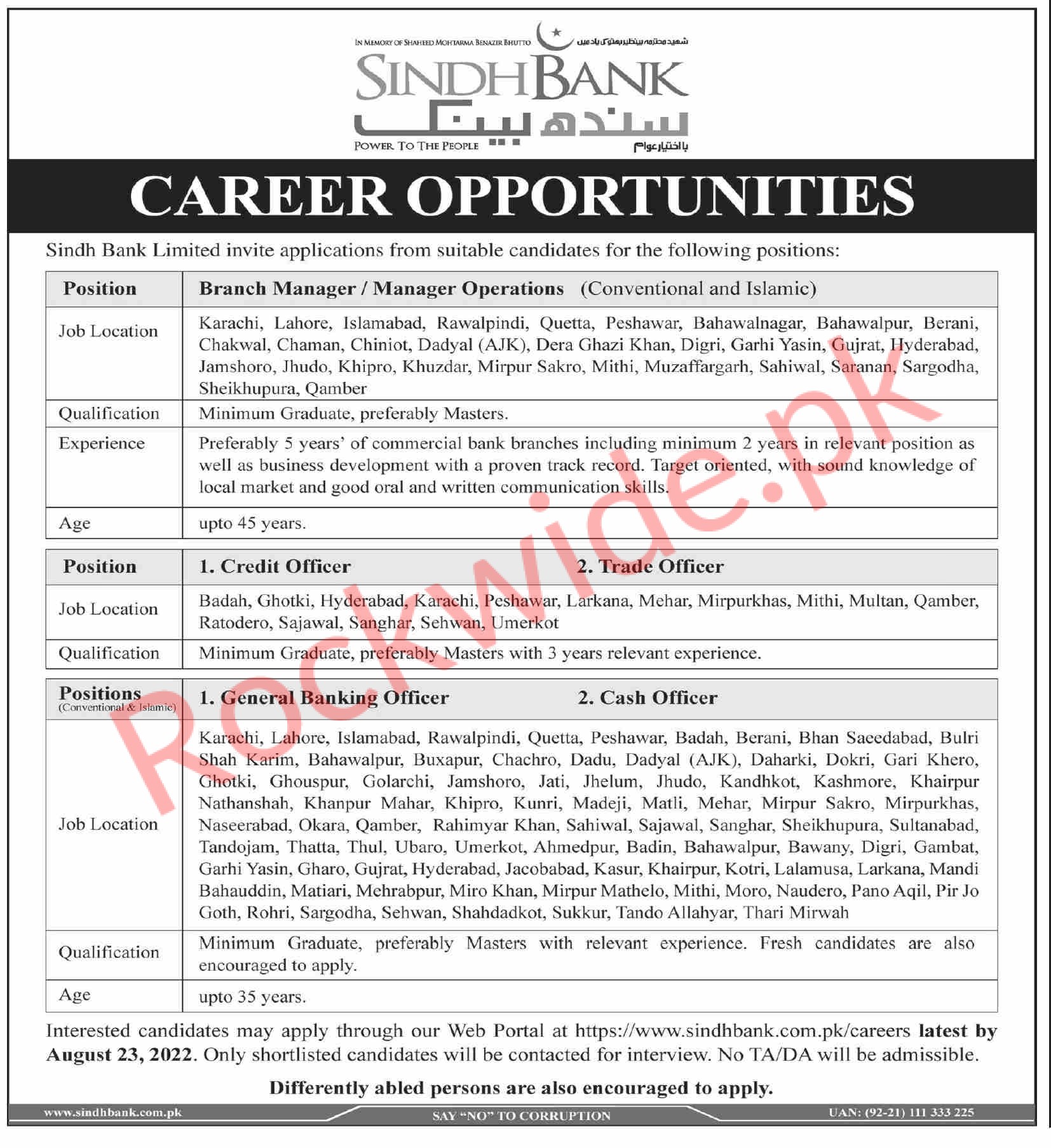 Sindh Bank Limited jobs in karachi